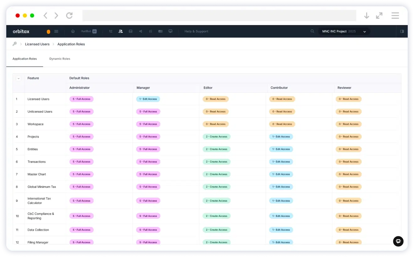 Orbitax Entity Tracker